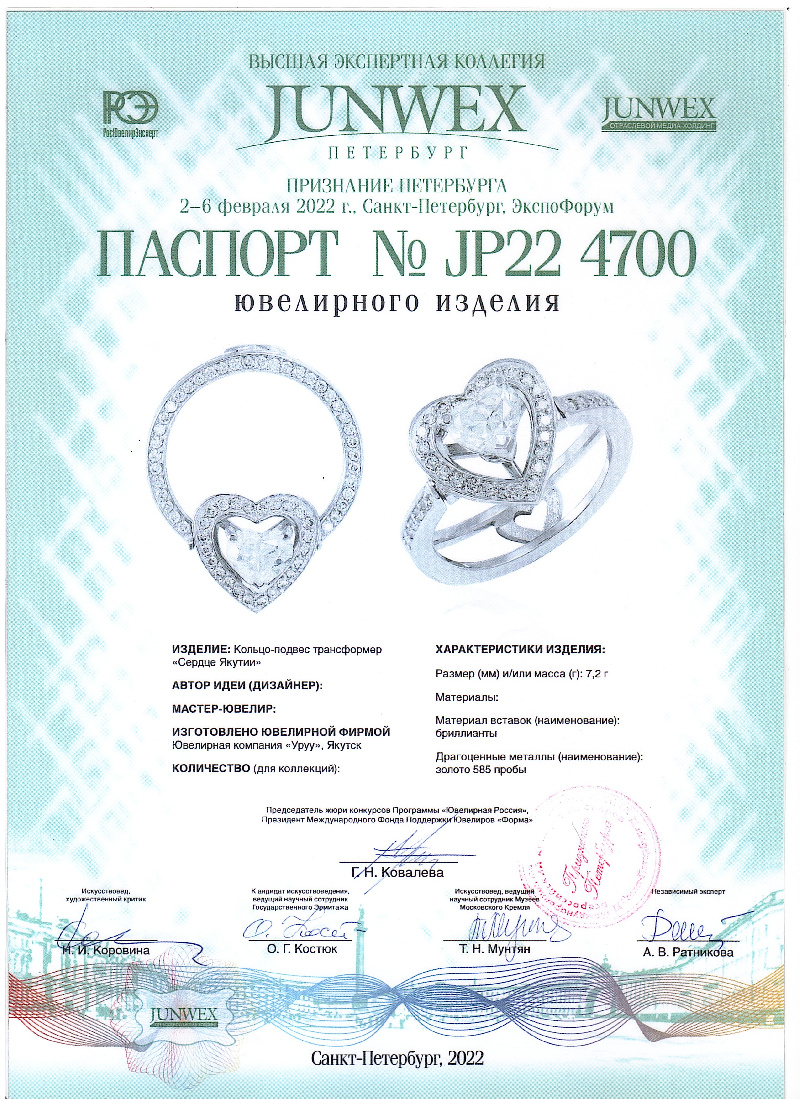 Паспорт №JP22 4700 Признание петербурга JUNWEX 2022