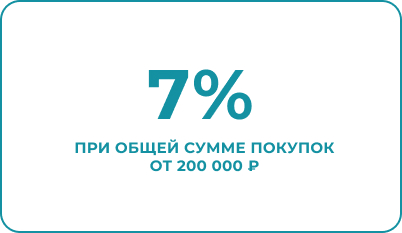 Карта лояльности