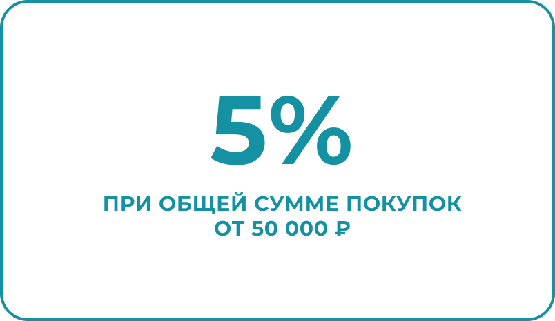 Карта лояльности